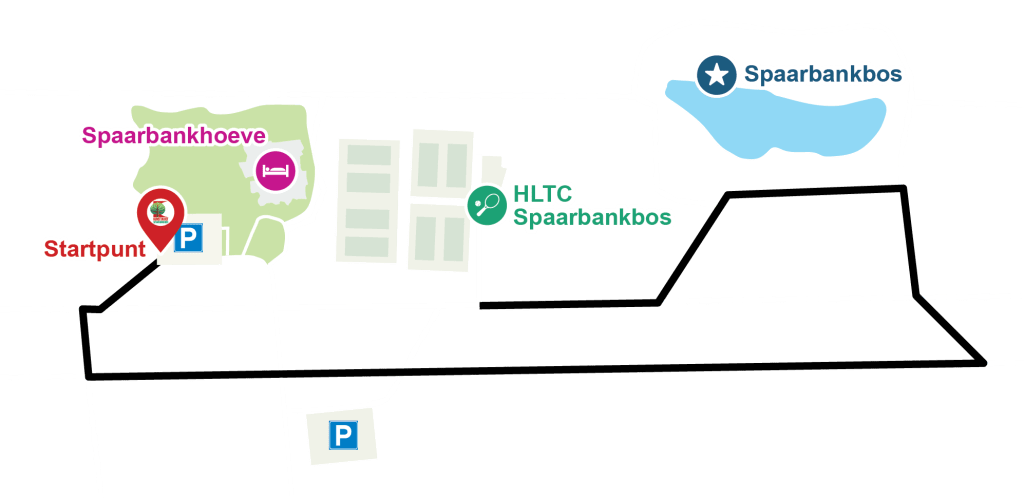 Route-Spaarbankbos